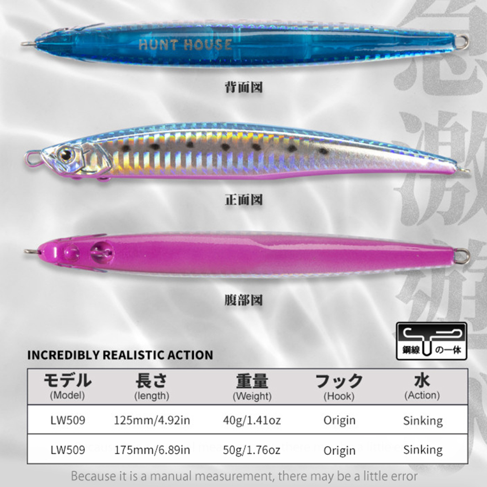เหยื่อปลอม Hunthouse Jerk Pres - Hunting Quotes บทวิจารณ์และราคา