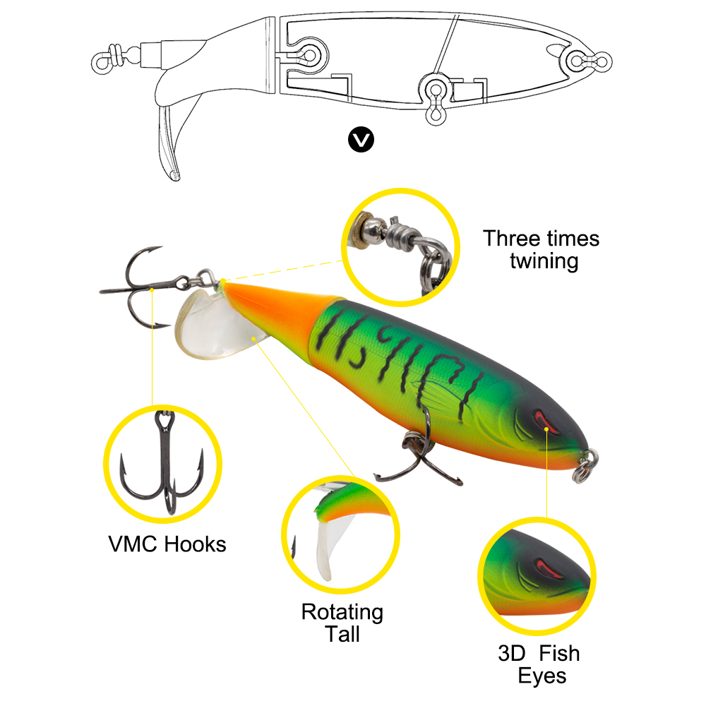 Hunthouse Whopper Plopper Hard - Hunting Quotes บทวิจารณ์และราคา