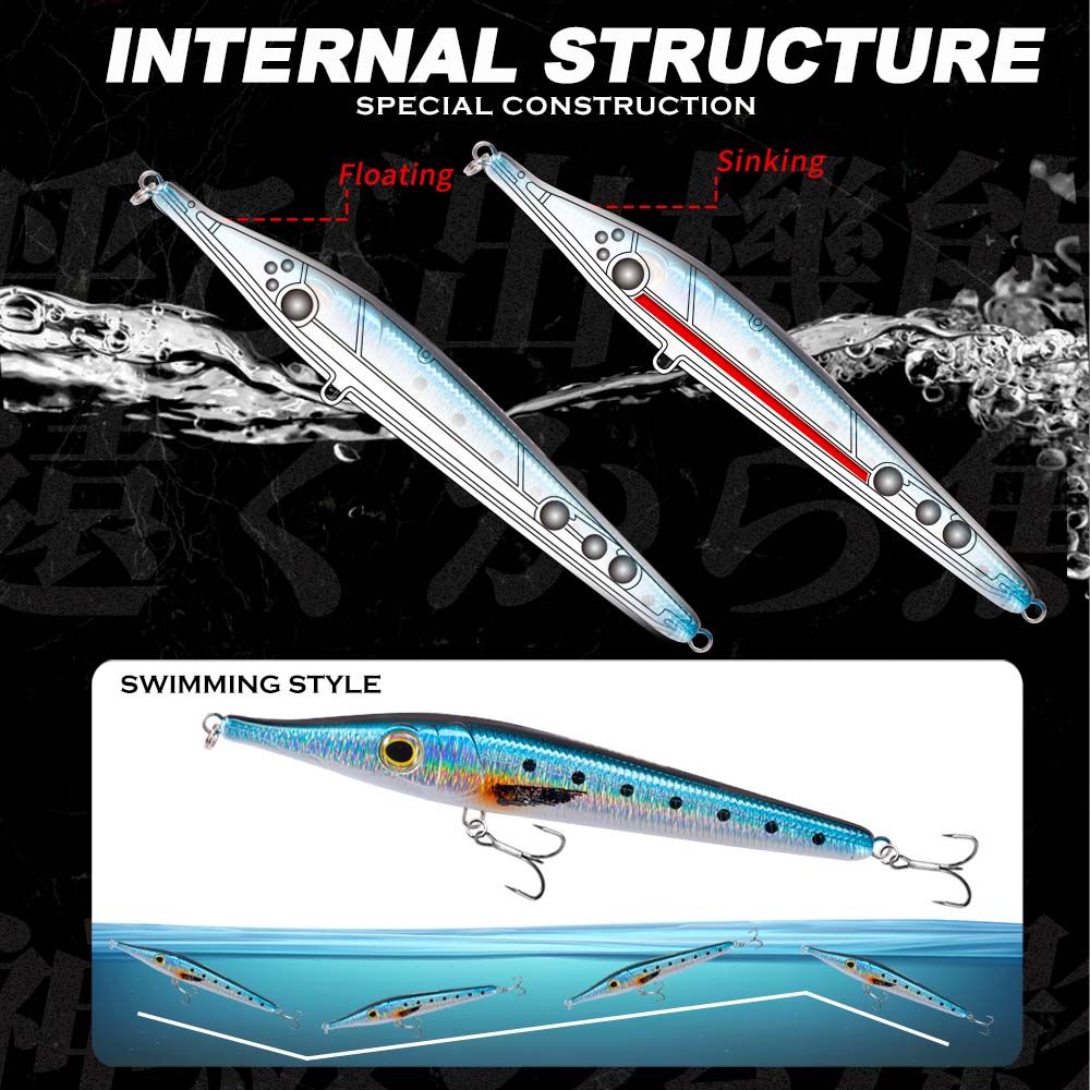 เหยื่อปลอม Hunthouse Needle Za - Hunting Quotes บทวิจารณ์และราคา