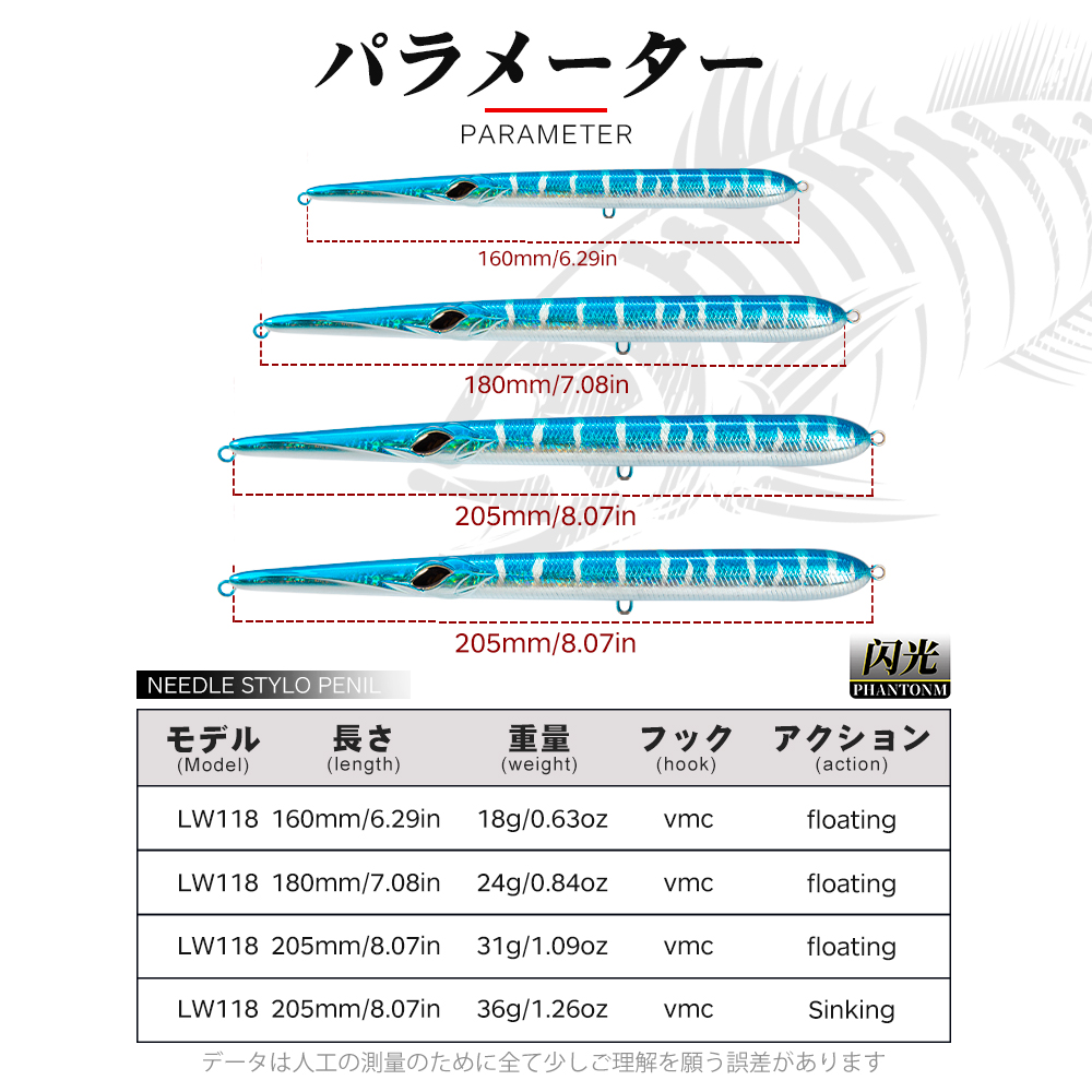 เหยื่อปลอม Hunthouse Stylo 160 - Hunting Quotes บทวิจารณ์และราคา